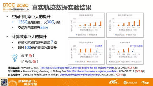非遗传承 第7页