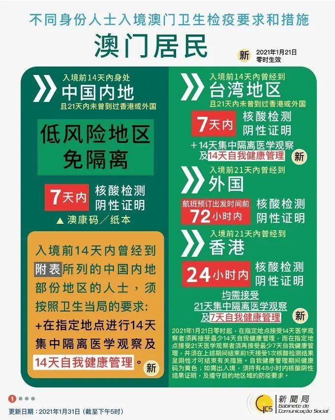 健康指南 第2页