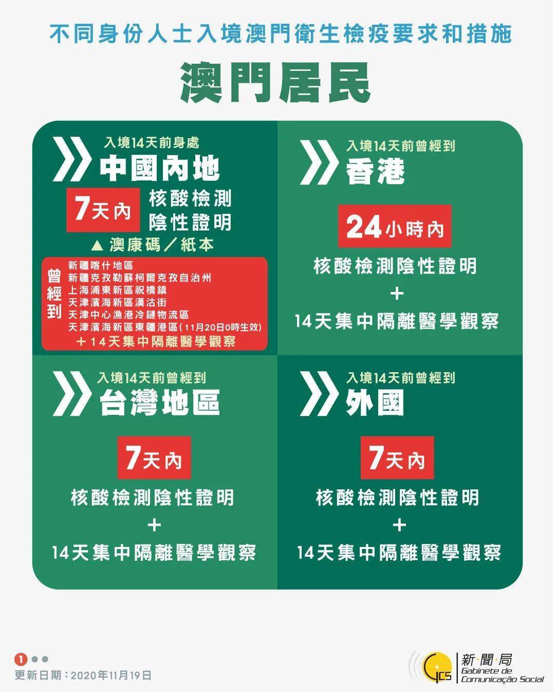 2025年新澳今晚资料与澳门管家婆100%精准,全面释义、解释和落实和警惕虚假宣-全面释义、解释和落实